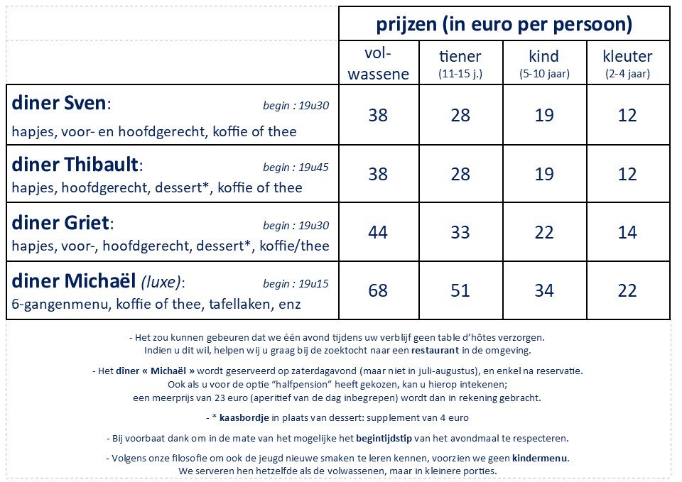 prijzen table d'hôtes